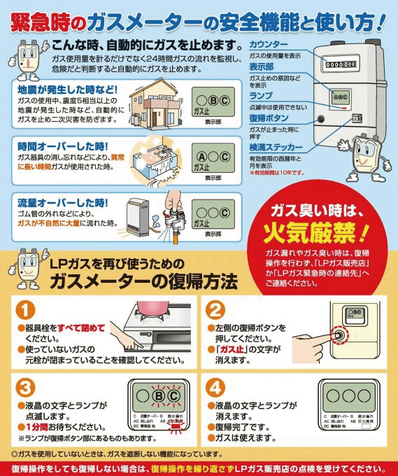 緊急時のガスメータの安全機能と使い方