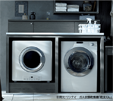 ガス衣類乾燥機